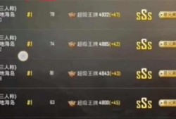 和平精英谁最厉害_那些和平精英辅助厉害