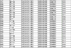 和平精英轰炸区实施严格辅助制裁措施_和平精英轰炸区制裁辅助