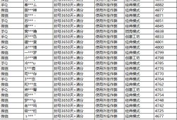 和平精英截图保存在哪里了_开挂截图和平精英图片