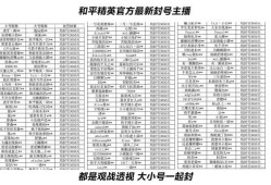 和平精英怎么审查_和平精英怎么成为辅助审查