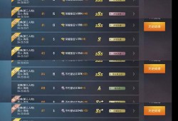 和平精英图书馆洞怎么钻_和平精英的图书馆遇到辅助时