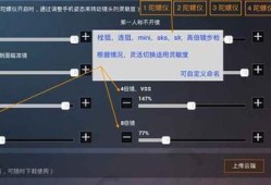 自瞄和锁头有什么区别_和平精英自瞄锁头有什么区别