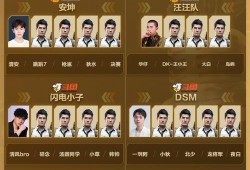 和平精英透视怎么开_和平精英怎样能开透视免费