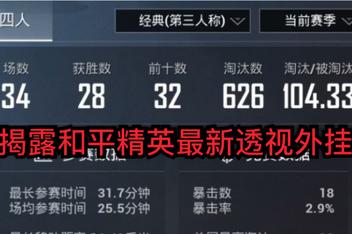 《和平精英游戏辅助现象的深度解析：揭示作弊背后的真实原因与应对之道》_玩和平精英居然还有人开挂  第1张