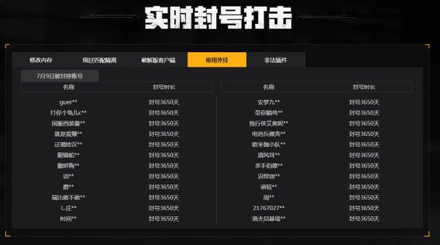 和平精英铂金到钻石要多少分_和平精英山谷钻石辅助巡查  第1张