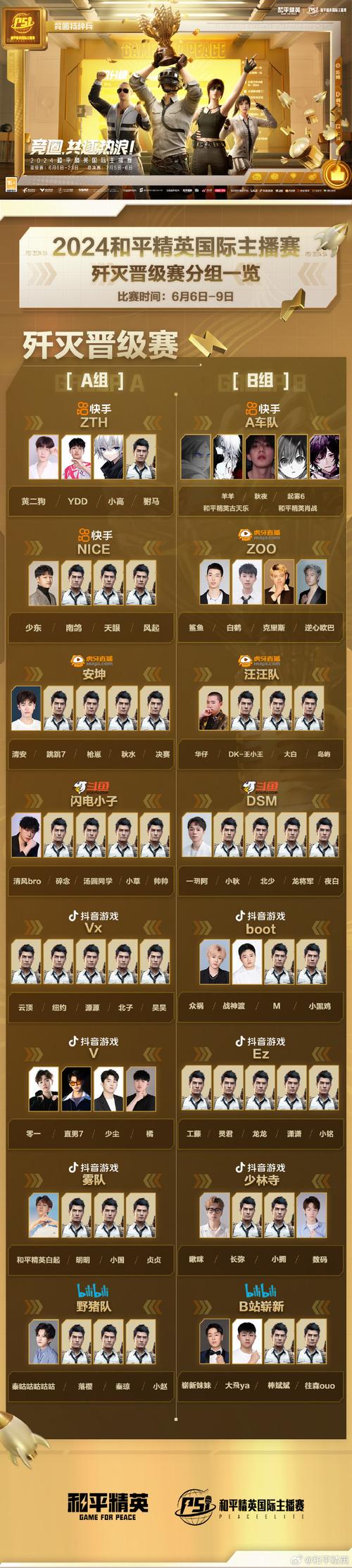 和平精英透视怎么开_和平精英怎样能开透视免费 第1张 和平精英透视怎么开_和平精英怎样能开透视免费 第1张