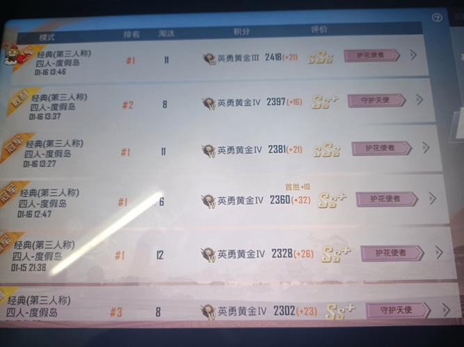 和平精英怎么看自己的段位_和平精英高段位自瞄挂好多  第2张