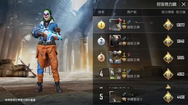 和平精英鹿非非解说氪金_和平精英氪金大佬看辅助  第1张