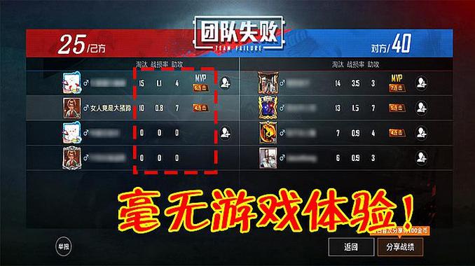 和平精英主播挂_和平精英主播荒神开挂吗 第1张 和平精英主播挂_和平精英主播荒神开挂吗 第1张