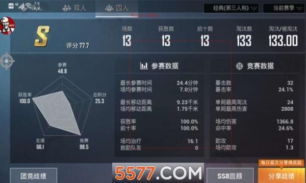 和平精英自瞄软件_和平精英自瞄软件排行榜  第1张