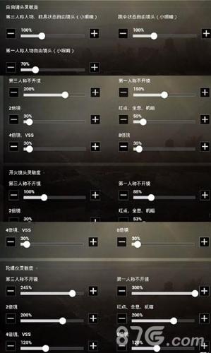 超稳灵敏度和平精英_和平精英无灵敏度辅助 第2张 超稳灵敏度和平精英_和平精英无灵敏度辅助 第2张