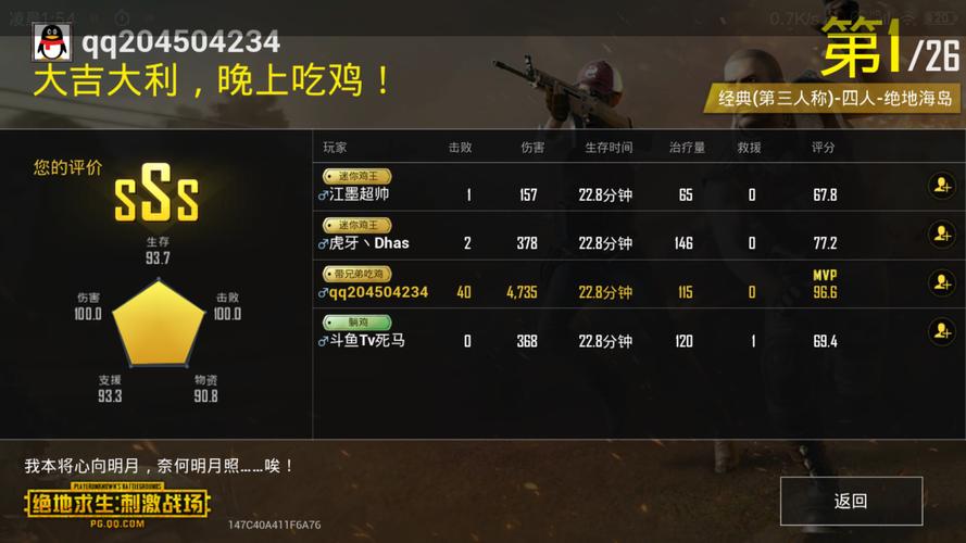 《和平精英辅助之星：游戏中的英勇身影与未来辅助的交融》_和平精英辅助之星照片  第1张