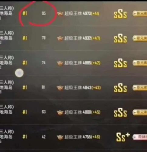 和平精英谁最厉害_那些和平精英辅助厉害  第1张