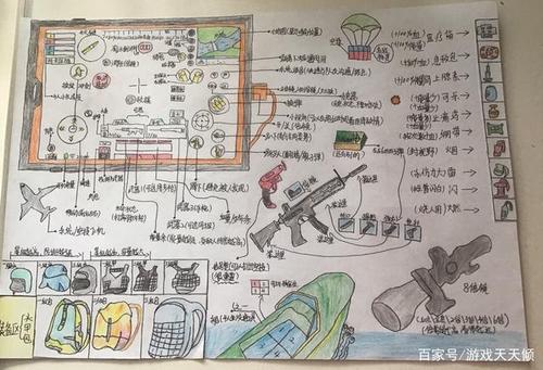 和平精英怎么开启透视_和平精英ios怎么开透视  第1张