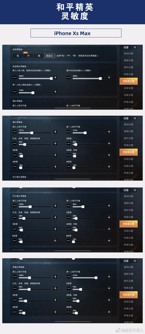 和平精英苹果灵敏度分享码_苹果和平精英挂灵敏度  第1张