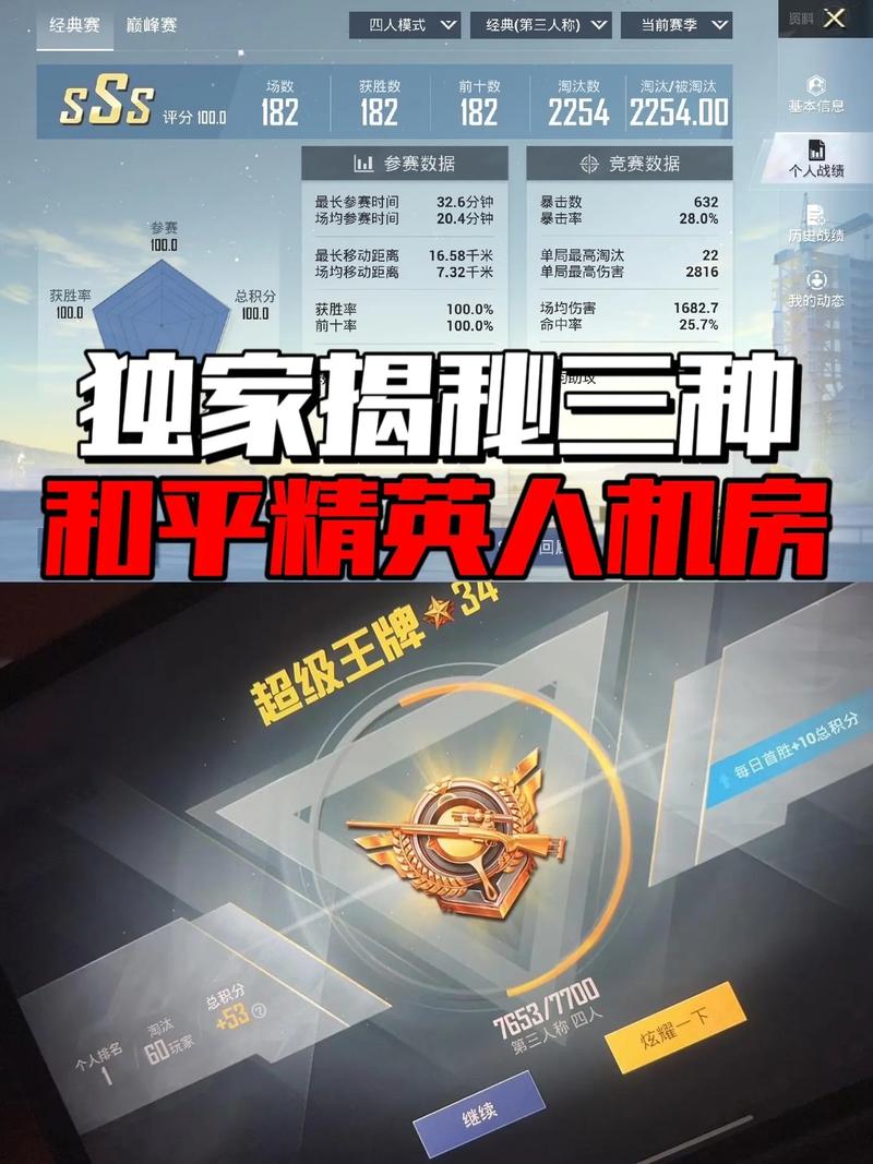 和平精英新手怎么看敌人_和平精英开辅助吓跑敌人  第1张