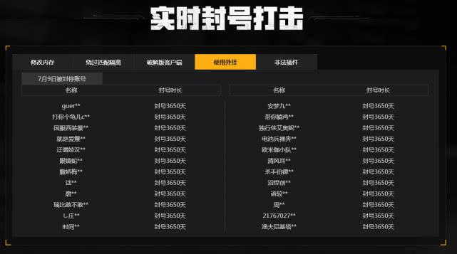 和平精英强退有什么惩罚_和平精英新增开挂惩罚  第1张