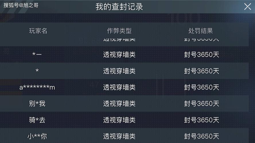 和平精英玩家巡查员_和平精英辅助巡查系统规则  第1张